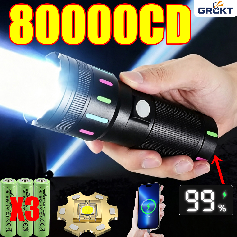 Energy Monitor Meter - 80000CD En Güçlü LED El Feneri