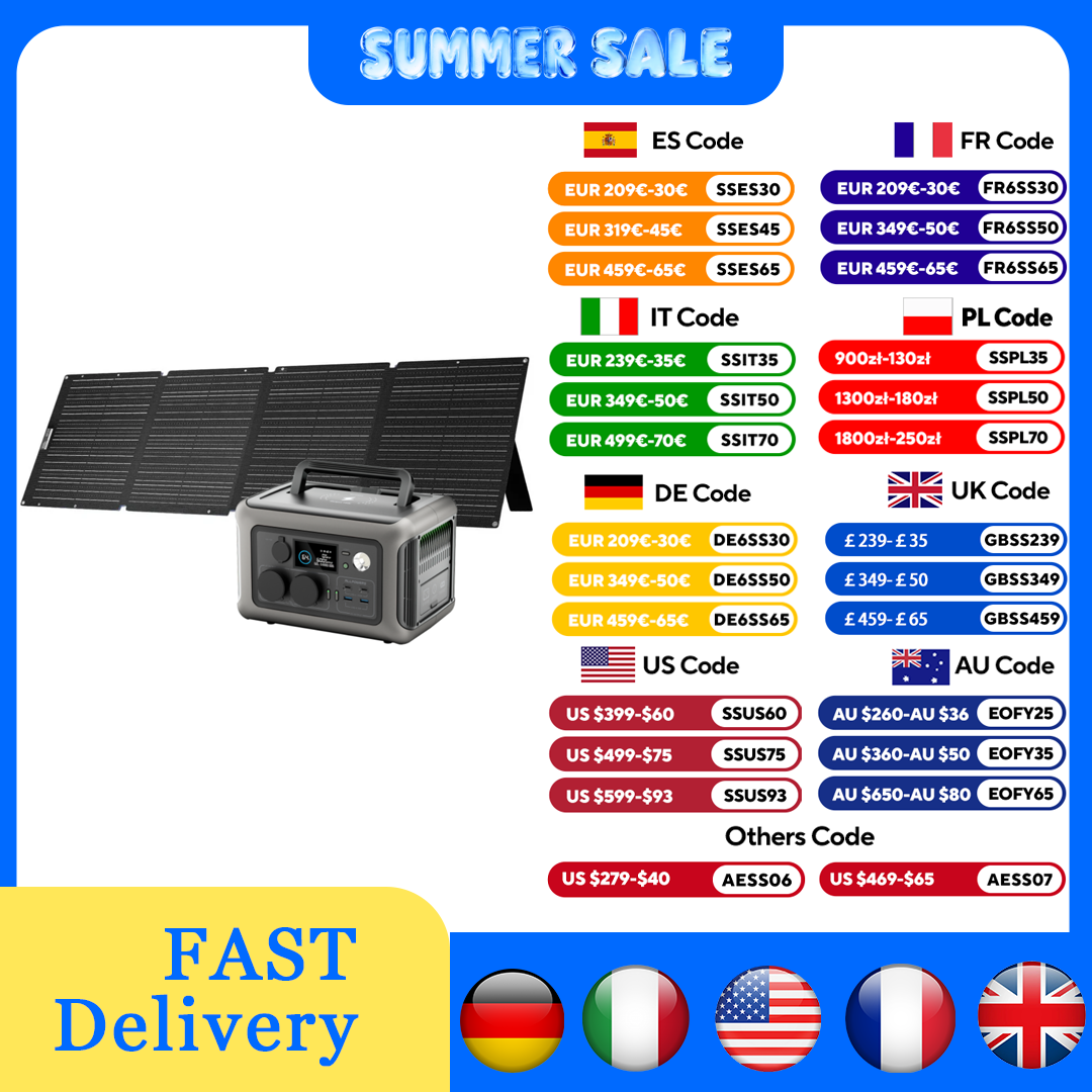 Solar Panel 200W - ALLPOWERS R600 Güç İstasyonu 299Wh 600W