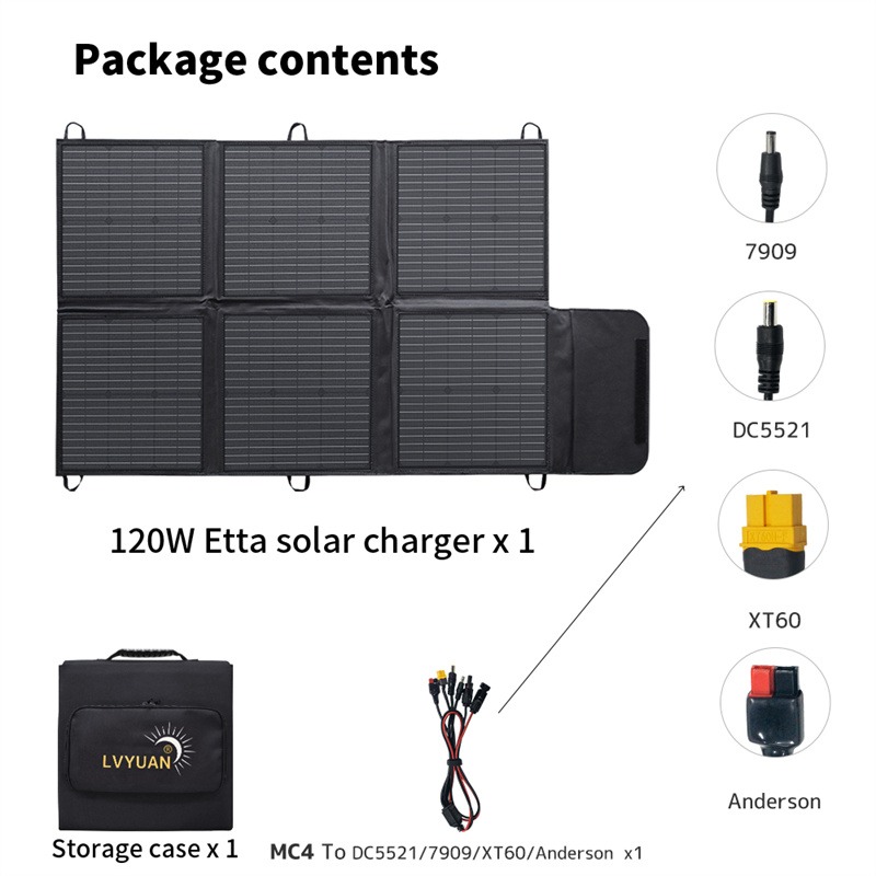 Lvyuan Depo IP67 Su Geçirmez T - Solar Panel 200W incelemesi ve fiyatı