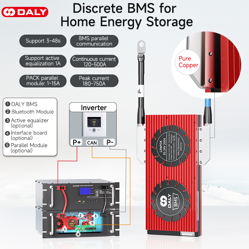 400ah Lityum 12v Bms 300a 400a - Lithium Battery 12V incelemesi ve fiyatı