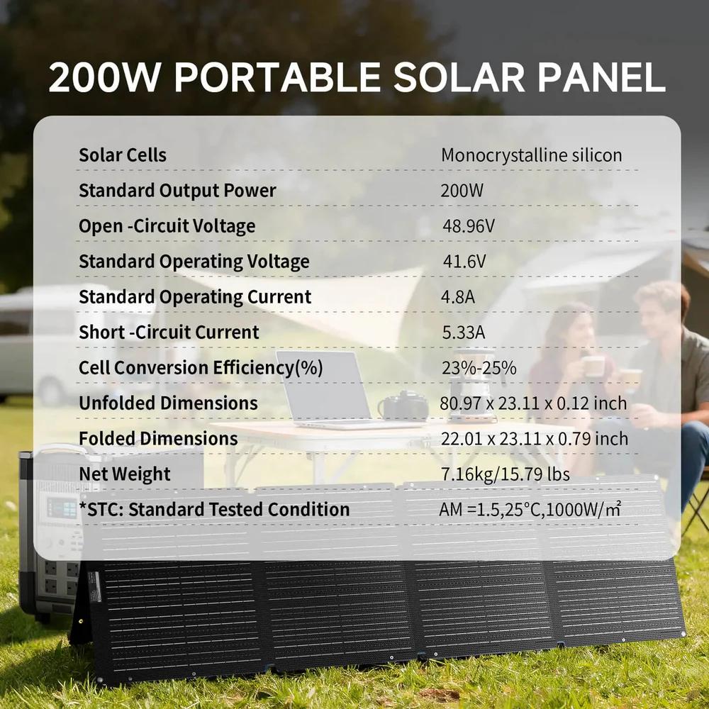 ALLPOWERS SOLAX SE200 200W Kat - Solar Panel 200W incelemesi ve fiyatı