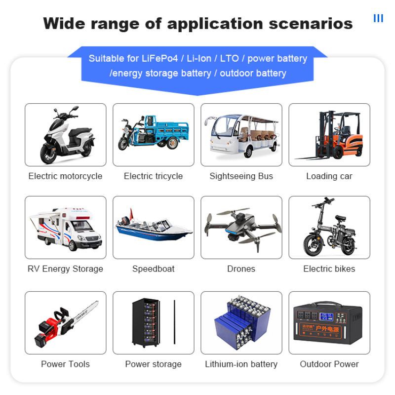 JK BMS 60A 100A 150A 200A 300A - Lithium Battery 12V incelemesi ve fiyatı