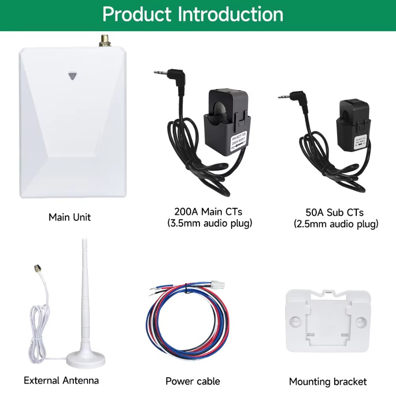 2025 Enerji Monitörü Güneş Ene - Energy Monitor Meter incelemesi ve fiyatı