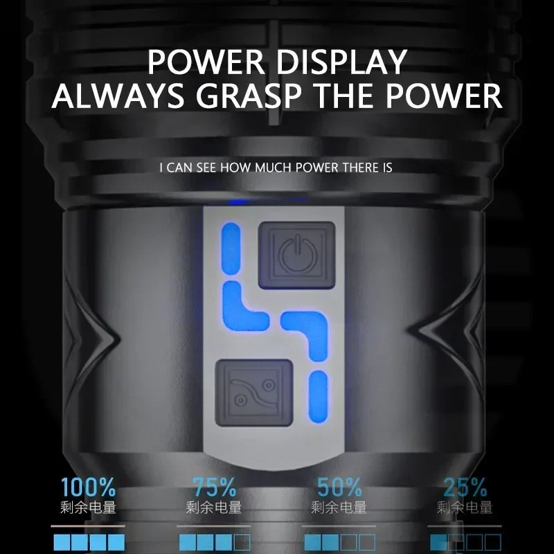 99000000LM Süper Parlak LED El - Energy Monitor Meter incelemesi ve fiyatı