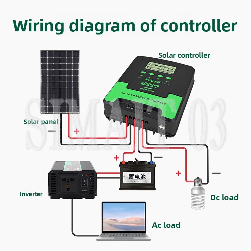 MPPT Güneş Enerjisi Şarj Regül - Charge Controller Solar incelemesi ve fiyatı