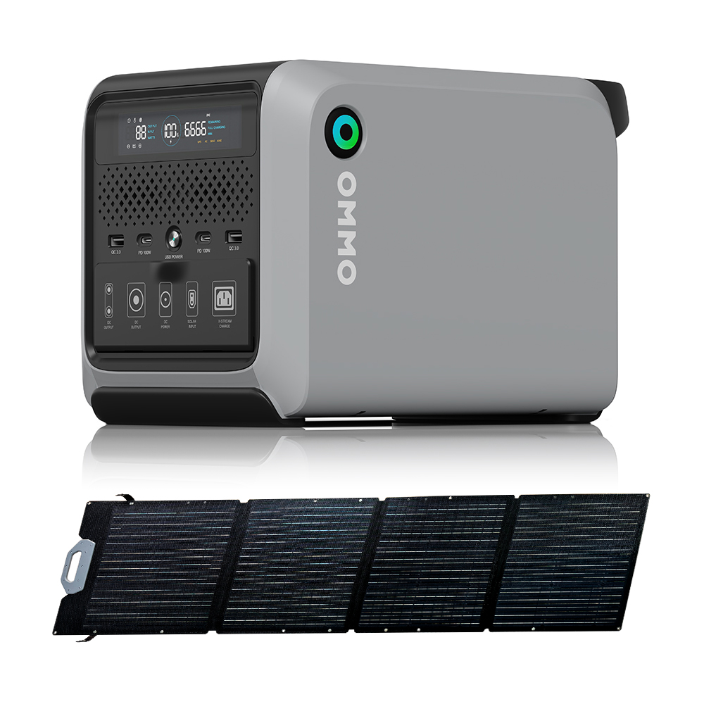 OMMO OM-PV200Z Yüksek Verimli  - Solar Panel 200W incelemesi ve fiyatı