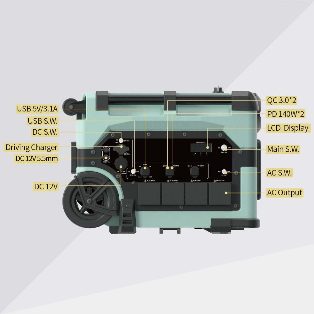 Taşınabilir 7680Wh Akıllı İzle - Solar Panel incelemesi ve fiyatı