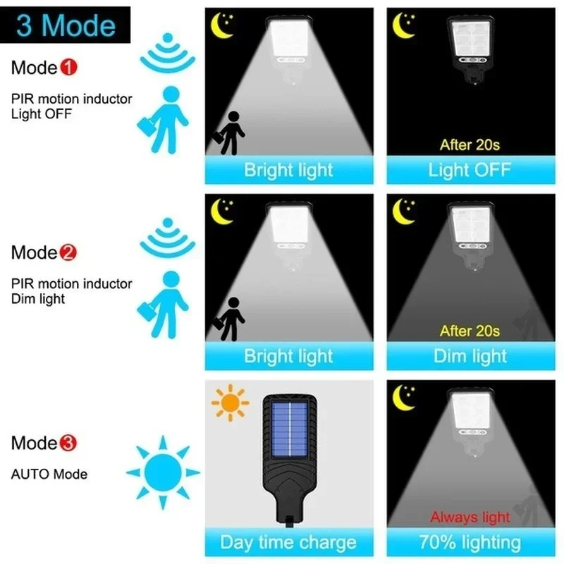 Güçlü LED Güneş Enerjili Dış M - Solar Lamp incelemesi ve fiyatı