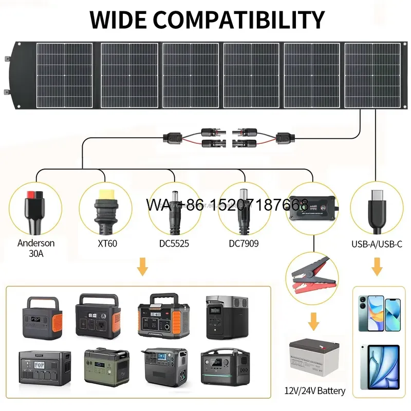 Wmwmnu 200W Katlanabilir Güneş - Solar Panel 200W incelemesi ve fiyatı