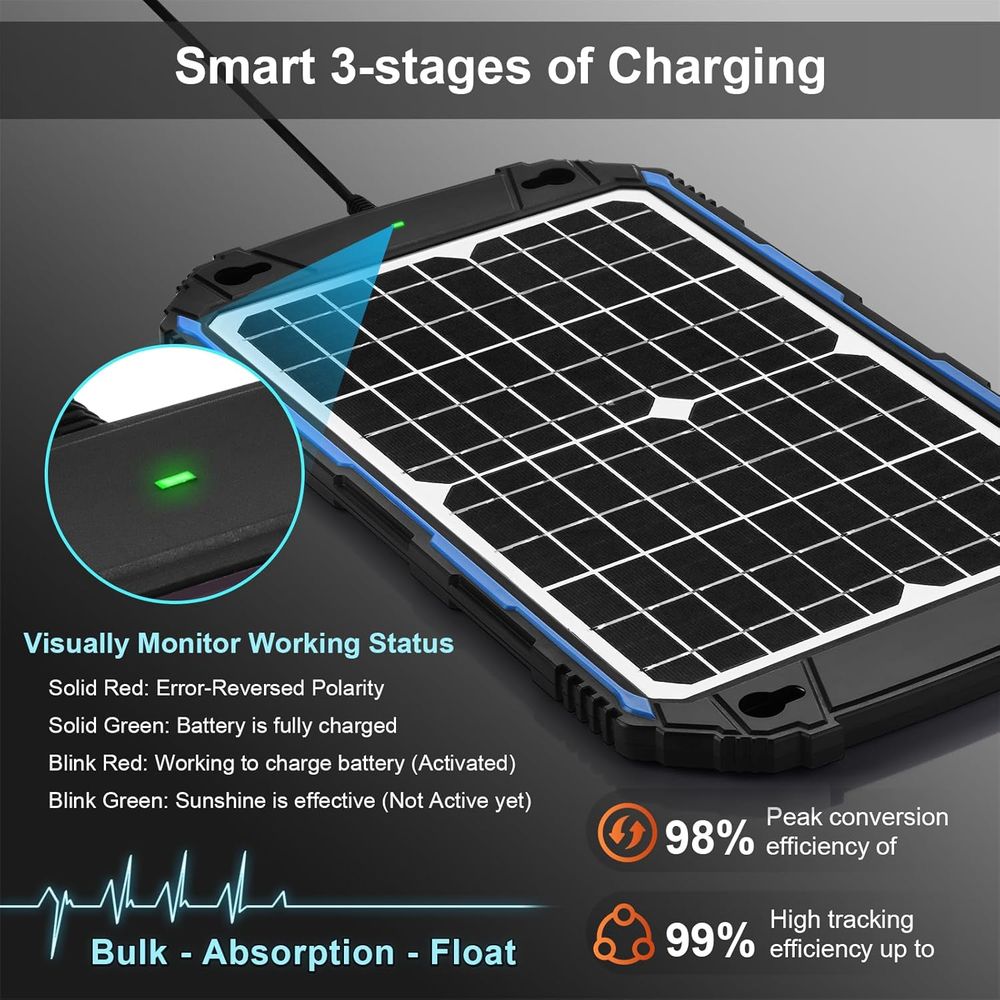 Su Geçirmez 12W 12V Güneş Ener - Solar Panel incelemesi ve fiyatı