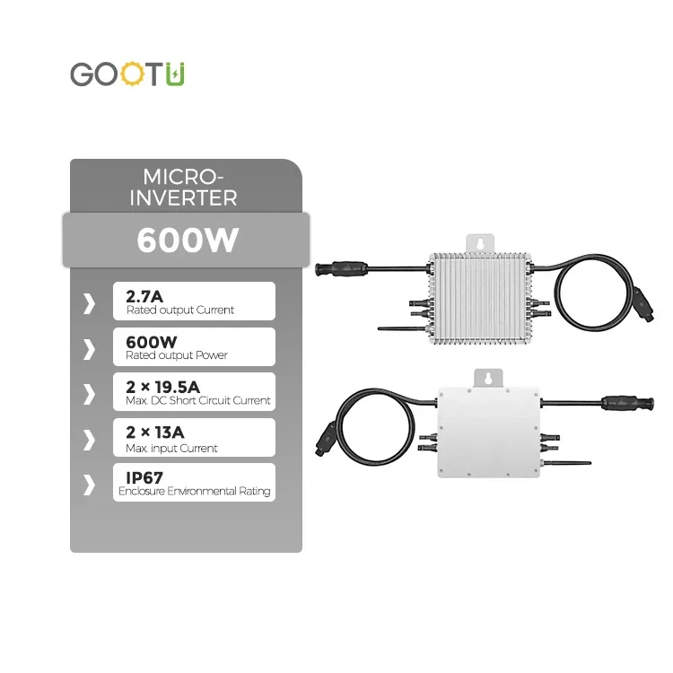 Deye SUN500G3-EU-230 Akıllı Wi - Solar Panel incelemesi ve fiyatı