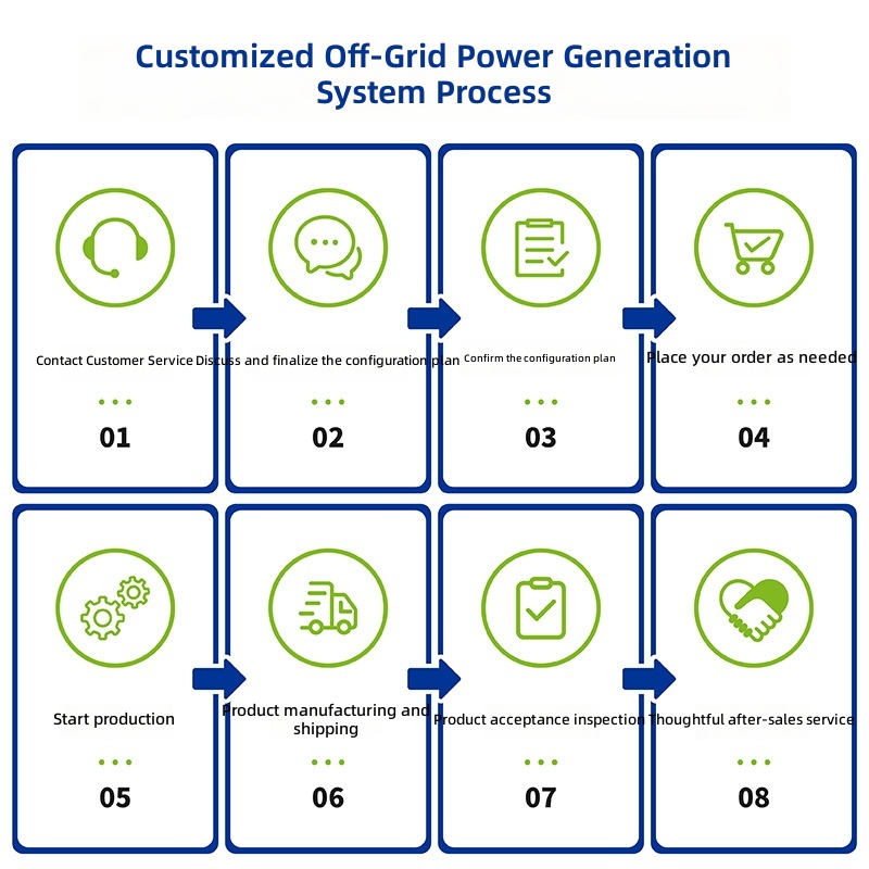 Güneş enerjili jeneratör ev ti - Solar Generator incelemesi ve fiyatı