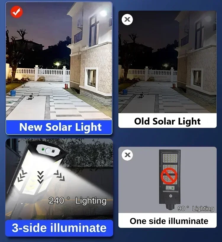 Güneş Enerjili LED Işık Süper  - Solar Lamp incelemesi ve fiyatı